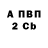 COCAIN FishScale Artur Sagdullin